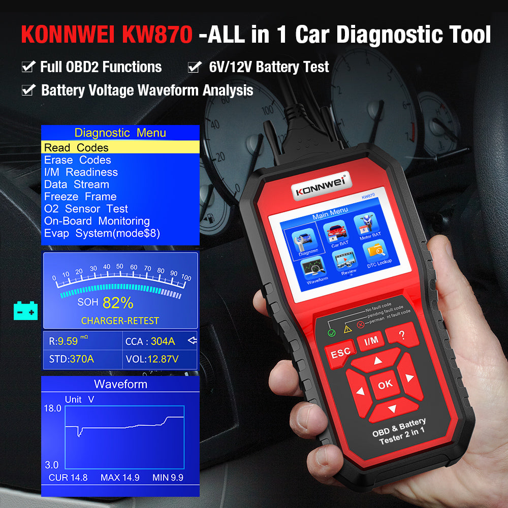 new All in 1 Full Function OBD - Car Diagnostic Tool ulasan dan harga