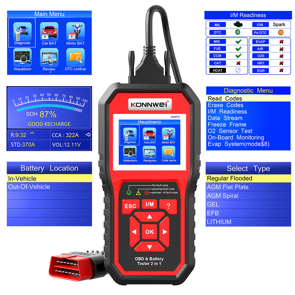 new All in 1 Full Function OBD - Car Diagnostic Tool ulasan dan harga